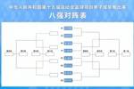 全运男篮八强对阵:辽粤同处上半区 下半区四川vs北京&上海vs浙江